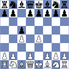 Hend - Maryam Radman (Lichess.org INT, 2021)