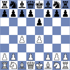 Bjoerknes - Fernandez Garcia (Wiesbaden, 2017)