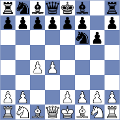 Kiriakov - Belov (Playchess.com INT, 2004)