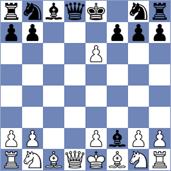 Adithya A Chullikkad - Hartikainen (chess.com INT, 2024)