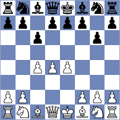 Guo - Kalashian (chess.com INT, 2023)