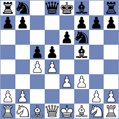 Khanahmadi Dogahe - Alimohammadi (Chess.com INT, 2021)