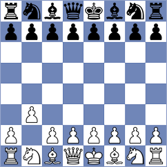 Gatterer - Gruzman (chess.com INT, 2024)