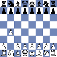 Corona Monraz - Leschinsky (chess.com INT, 2024)