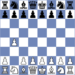 Alonso - Kobalia (chess.com INT, 2025)