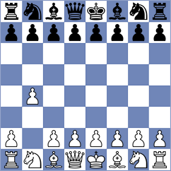 Gabdushev - Bugayev (Chess.com INT, 2021)