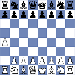 Lin - Orzech (chess.com INT, 2024)