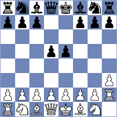 Von Buelow - Davidson (chess.com INT, 2023)