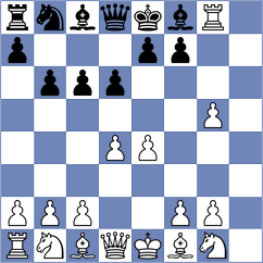 Romera Navia - Suarez Resurreccion (Lichess.org INT, 2020)
