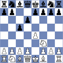 Bubnova - Nomindalai (FIDE Online Arena INT, 2024)