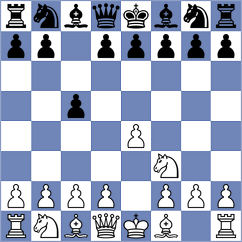 Gosh - Lopez Martinez (chess.com INT, 2023)