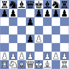 Guevara Sanchez - Ferreira (chess.com INT, 2025)