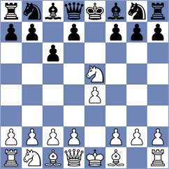 Almagro Mazariegos - Von Buelow (chess.com INT, 2021)