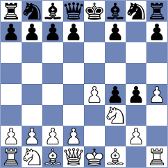 Aabling Thomsen - Moller (Horsens, 2003)
