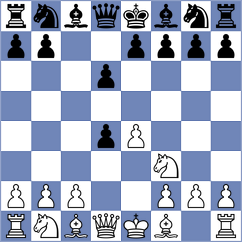 Zebisch - Meissner (Playchess.com INT, 2012)