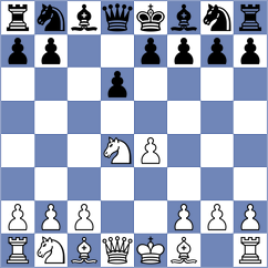 Lopez Idarraga - Marin (Chess.com INT, 2020)