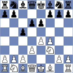 Da Silva Sizar - Fur (Playchess.com INT, 2004)