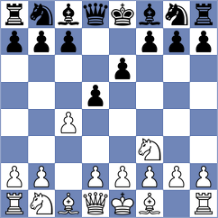 Iturrizaga Bonelli - Henriquez Villagra (chess.com INT, 2023)