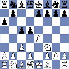 Savitha - Plenca (Kiel GER, 2025)