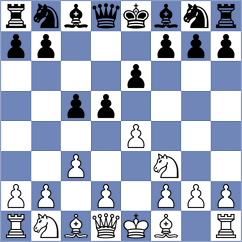 Matlakov - Nakamura (chess.com INT, 2022)