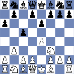 Abarca Gonzalez - Aaron (chess.com INT, 2024)