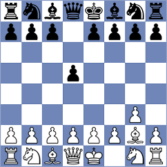 Kostiukov - Vysochin (chess.com INT, 2022)