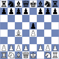 Ghovati - Mahmoudi (Chess.com INT, 2021)
