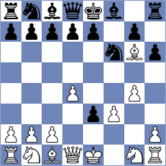 Ruiz - Ramos Proano (Chess.com INT, 2020)