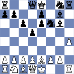 Blesch - Aqib Javaid Butt (chess.com INT, 2022)