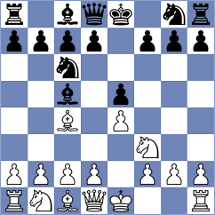 Kukreja - Yaran (chess.com INT, 2023)