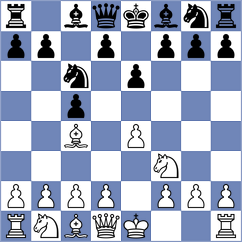 De Silva - Budisavljevic (Sterling, VA USA, 2025)