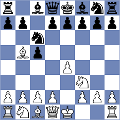 Oluka Robert Mcligeyo - Warsia (chess.com INT, 2025)