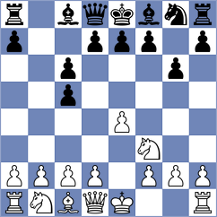Migot - Guseinov (Chess.com INT, 2017)