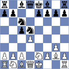 Szyszylo - Huerter (chess.com INT, 2023)