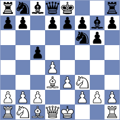 Jovanovic - Ivic (Knic, 2019)