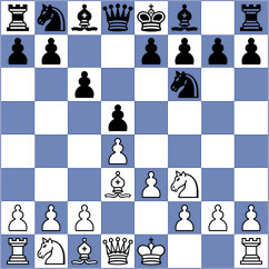 Gerencer - Schell (Goetzis, 1995)