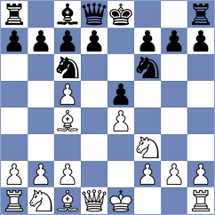 Sreyas - Kriti (chess.com INT, 2024)