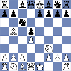 Rizo Berruz - Romero Torres (Chess.com INT, 2020)