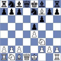 Bhavikatti - Molina Mendoza (chess.com INT, 2024)