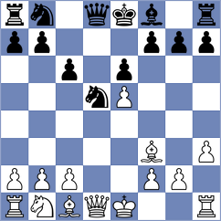 Gulecyuz - Yushko (chess.com INT, 2025)
