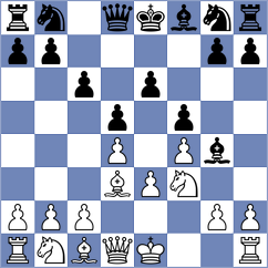 Fuchs - Nolting (Muenster, 2006)