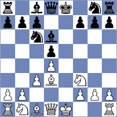 Jovanovic - Hoang Thanh Trang (Ajka HUN, 2024)