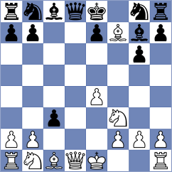 Deviprasath - Dias (chess.com INT, 2024)