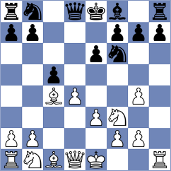 Khlebovich - Costello (chess.com INT, 2025)