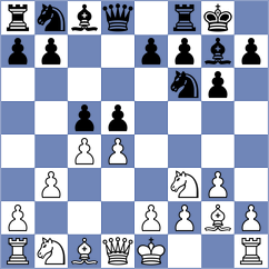 Peng - Ilamparthi (Pozarevac SRB, 2025)