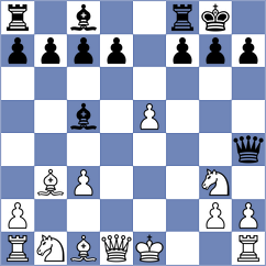 Kandil - Contreras Torres (chess.com INT, 2024)