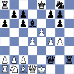 Kutz - Sosnicki (Playchess.com INT, 2020)