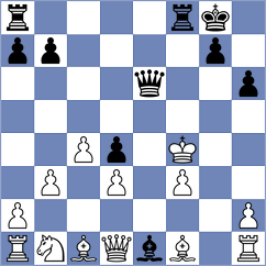 Chassard - Hoeffer (chess.com INT, 2025)