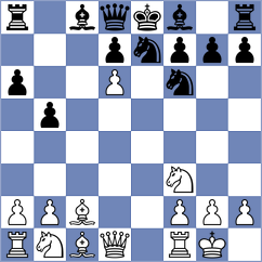 Fiol - Sabar (chess.com INT, 2022)