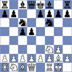 Annapureddy - Wan Yunguo (chess.com INT, 2024)